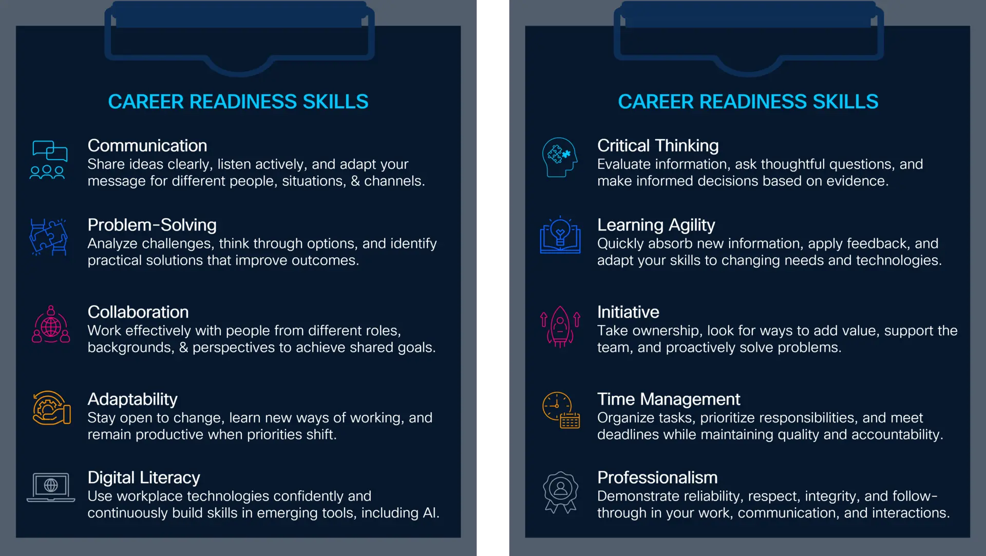 The 10 Skills That Really Matter