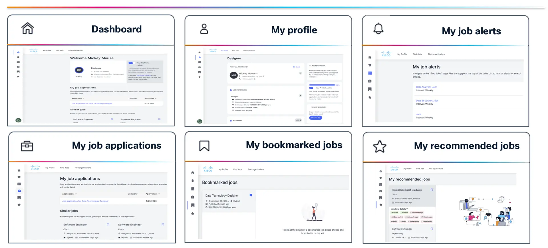 Navigation Insights