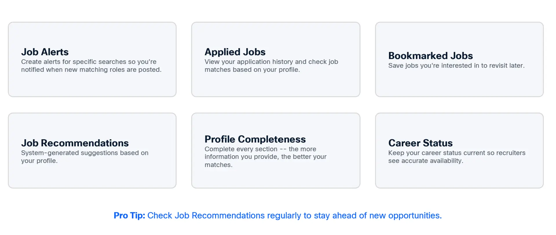 Candidate Search Management & Success Tips