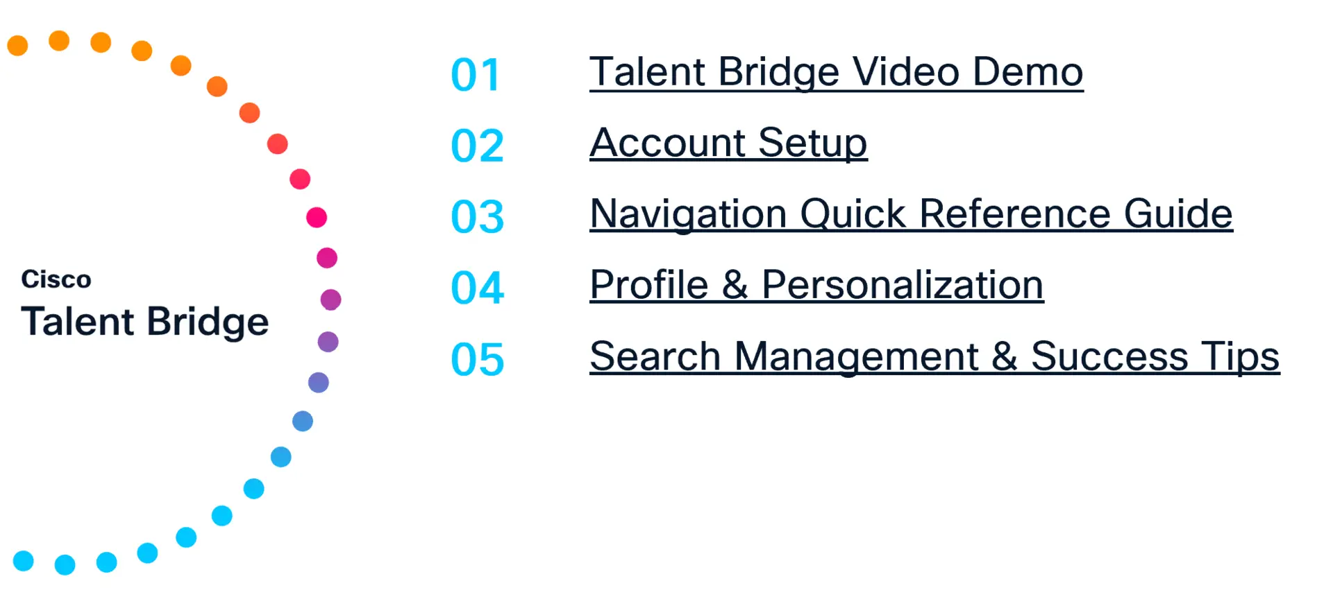 Table of Contents