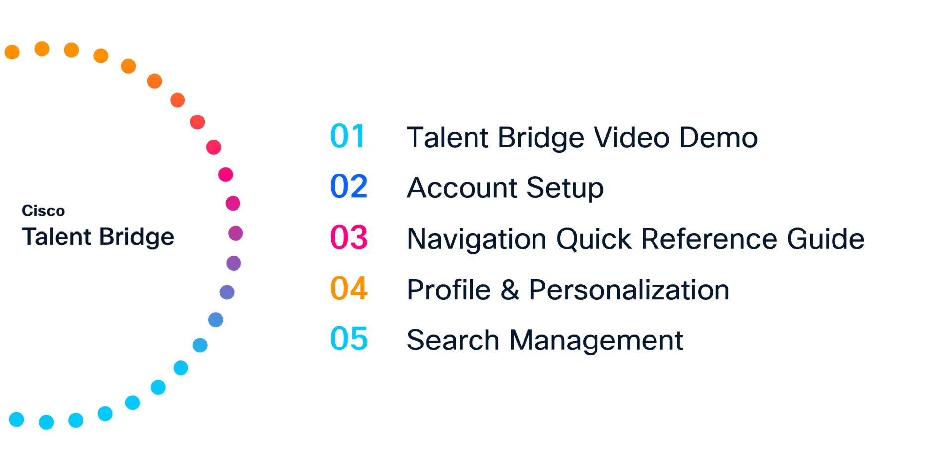 Table of Contents
