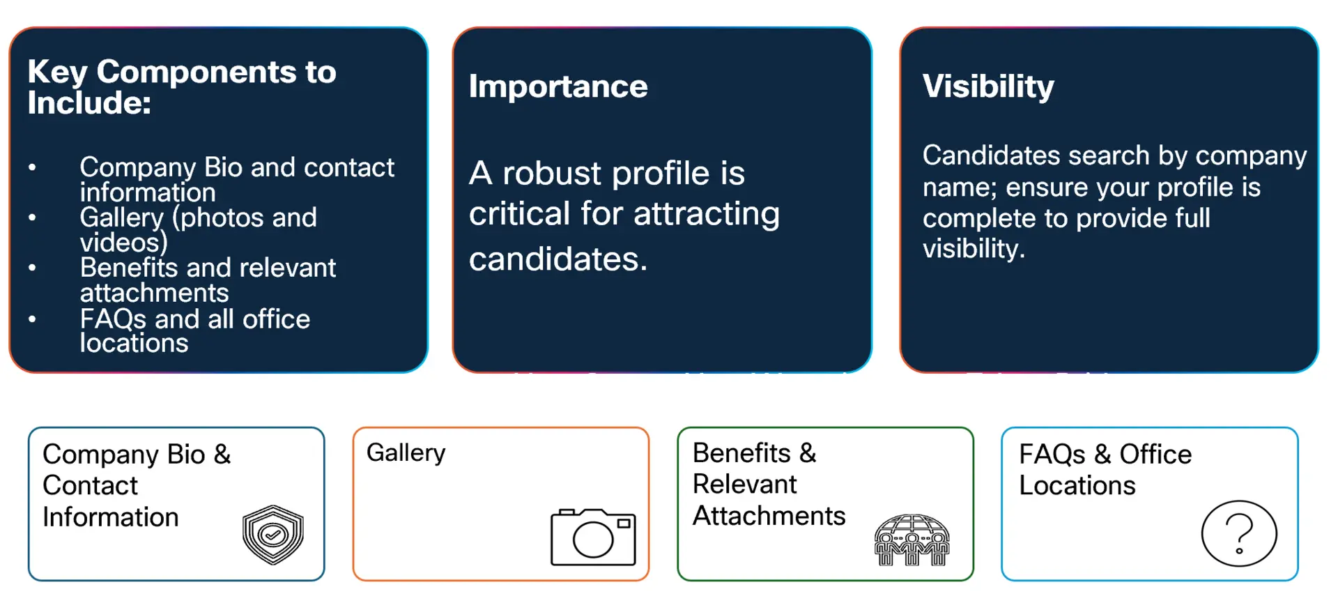 Company Page Best Practices & Tips