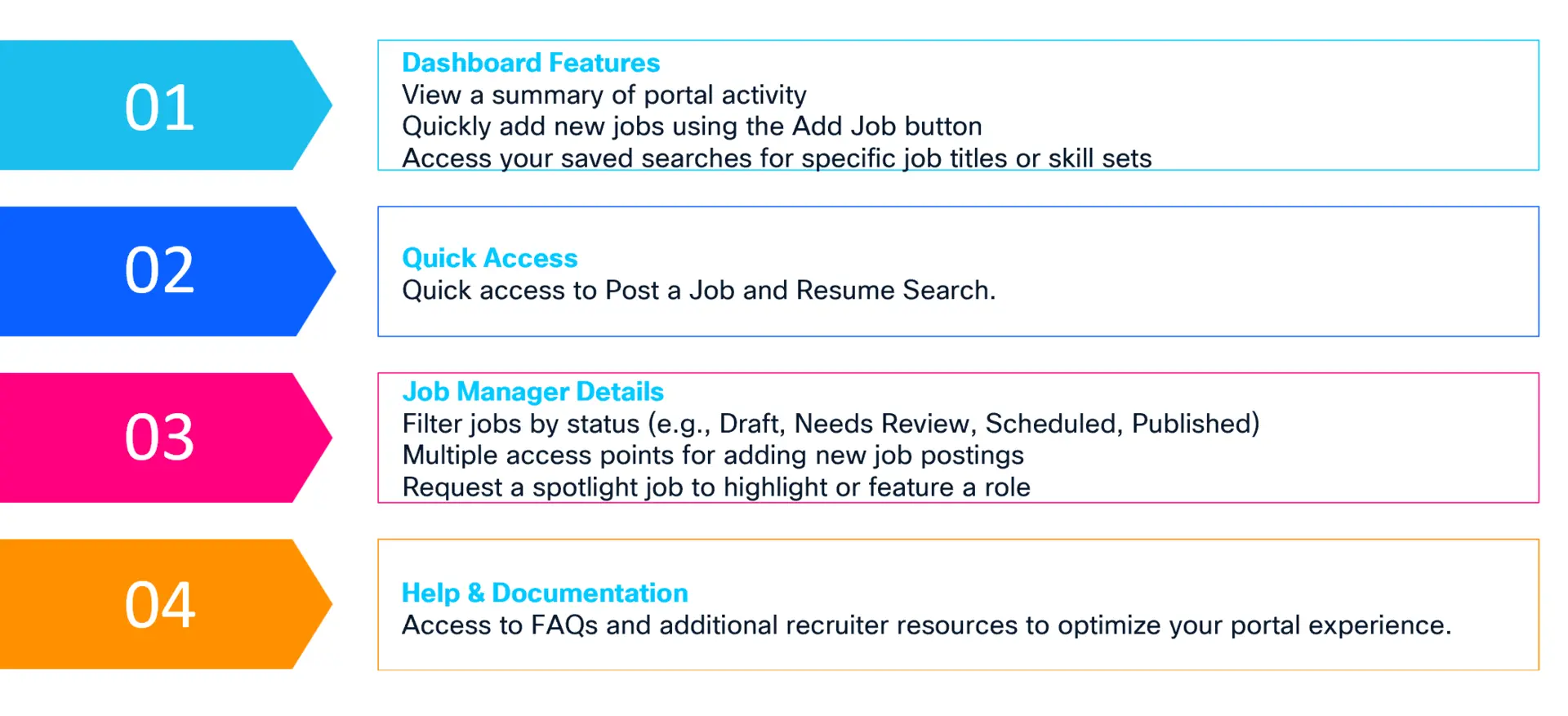 Recruiter Features
