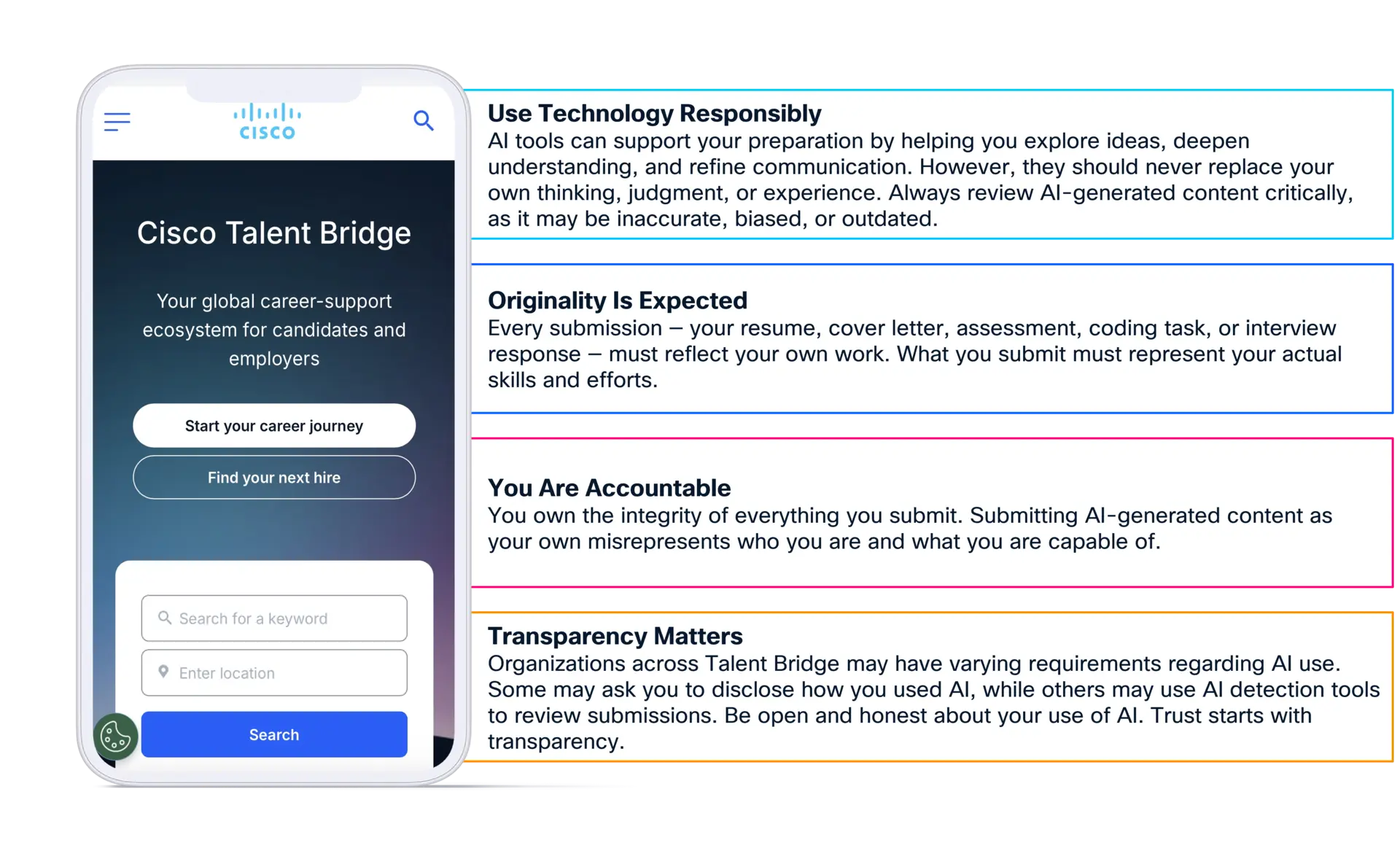 Cisco Talent Bridge GenAI philosophy