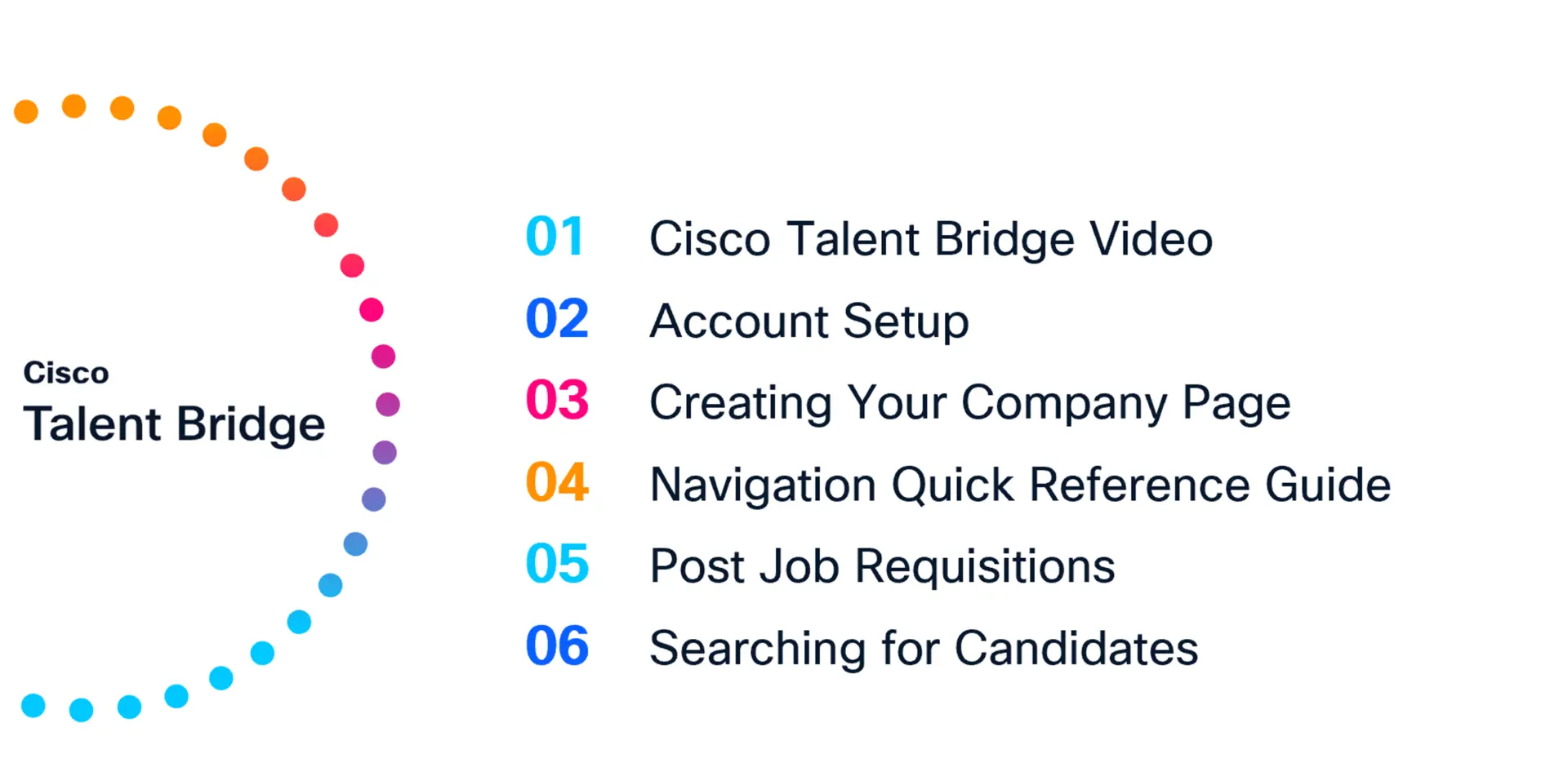 Table of Contents