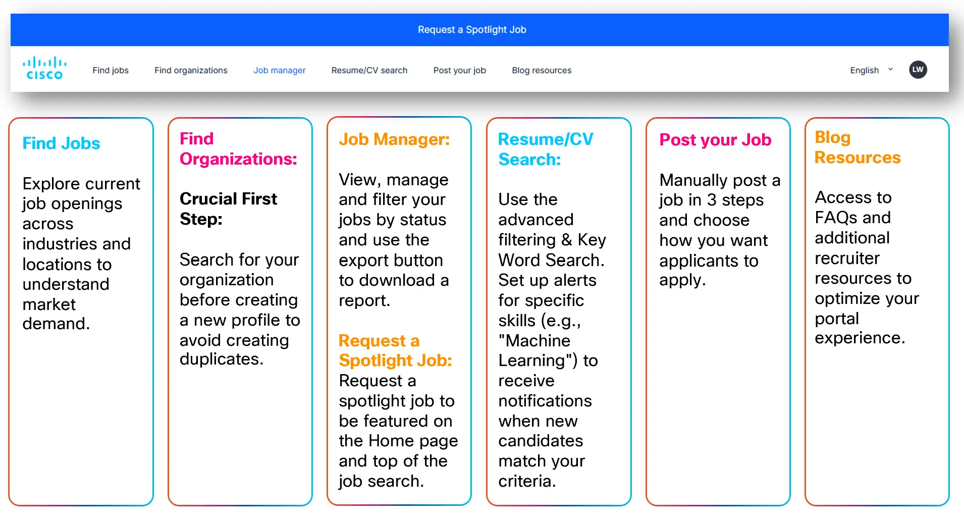 Top Navigation & Advanced Tools