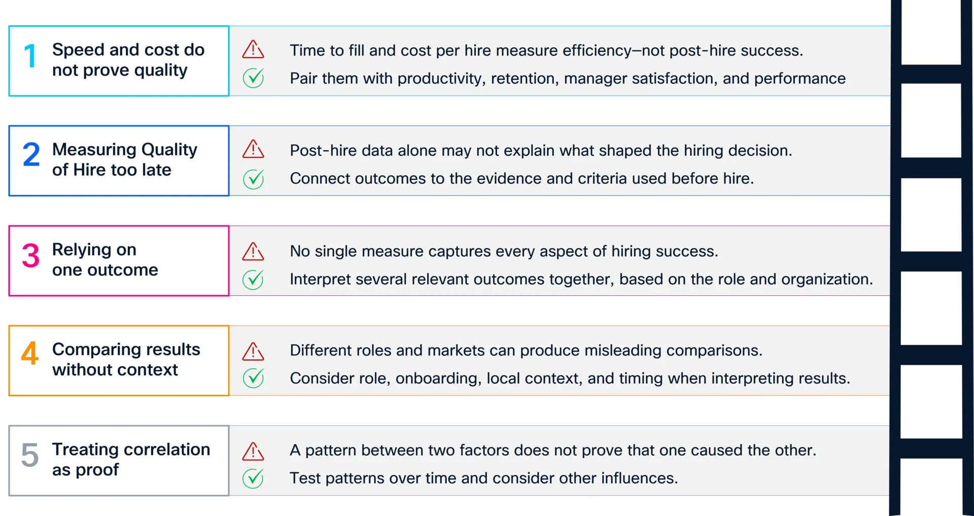 Five common QoH challenges and practical ways to address them
